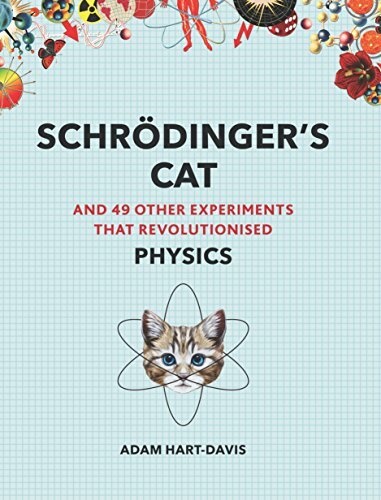 Schrödinger cat and 49 - schrödinger's,