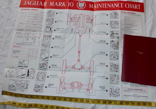 Jaguar mark model - mark,