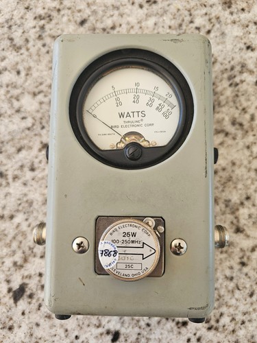 Bird thruline model - thruline,