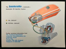 Lambretta Lubematic Cometa Lui