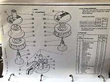 Simpson Lawrence Manual
