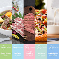 Retro Style 800W 20L Microwave