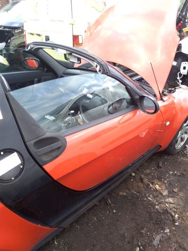 Smart city pulse semi - smart, 61