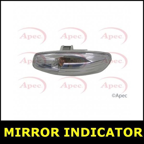 Mirror indicator right for - mirror,