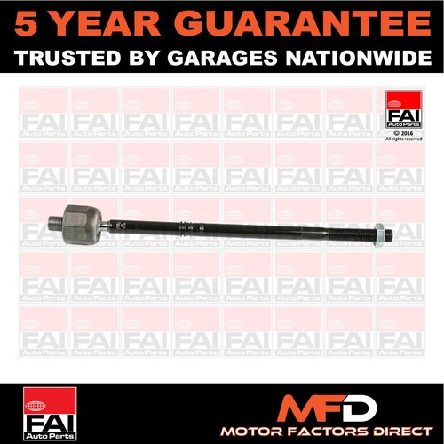 Fits land rover range sport - fits,