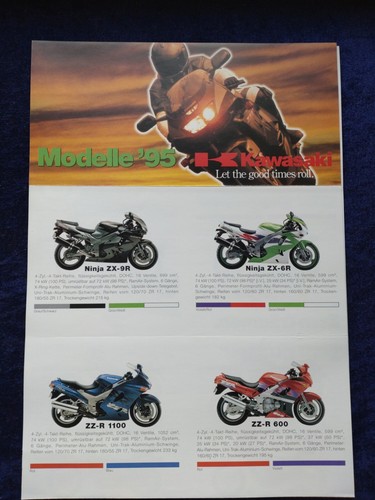 1995 kawasaki ninja 6r - ninja,