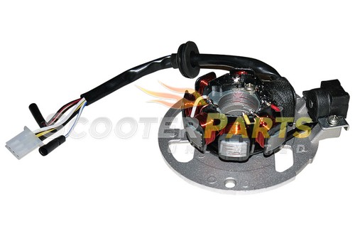 Stator alternator magneto - magneto, 2