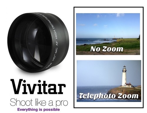 New pro telephoto lens - pro, hd
