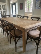Restoration Hardware RH