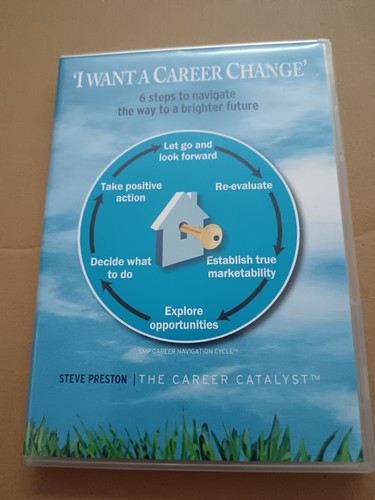 Want career change - a,