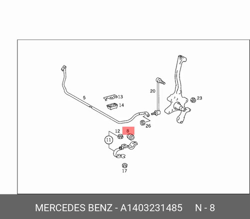 New mercedes benz class - new, w140