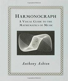 Harmonograph visual guide - a,