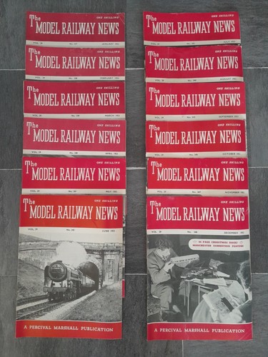 The model railway - news,