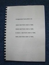 Amalgamated Carburetters 1923