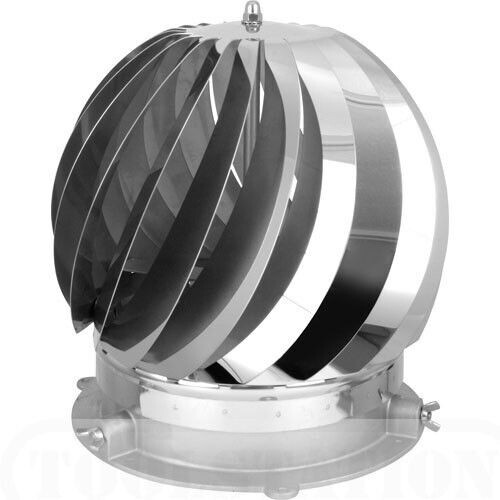 Rotorvent turbolite spinning - rotorvent,