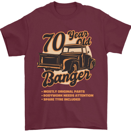 Year old banger birthday - banger,