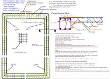Raft Foundations  all you need