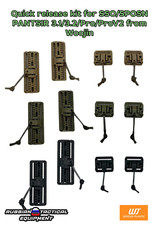 Quick release kit for
