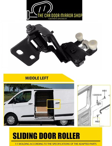 Fit ford transit - fit,