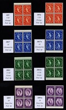 Wilding Specialist - St Edward