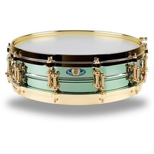 Ludwig Carl Palmer Signature