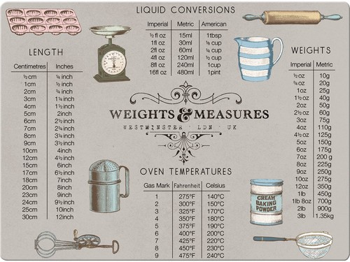 Worktop saver toughened glass - saver,