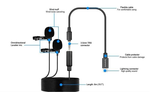 Saramonic omnidirectional - saramonic,