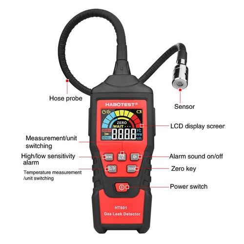 Combustible gas detector - detector,