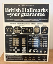 Vintage 1985 “Hallmarking Act 1973” British Hallmarks Dealers Shop Display Sign