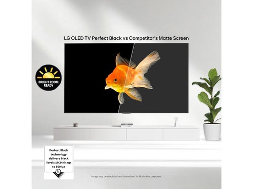 Inch class oled evo 4k - ai,