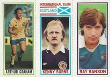 1981-82 Topps England Football