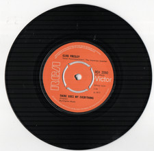 Elvis Presley There goes my