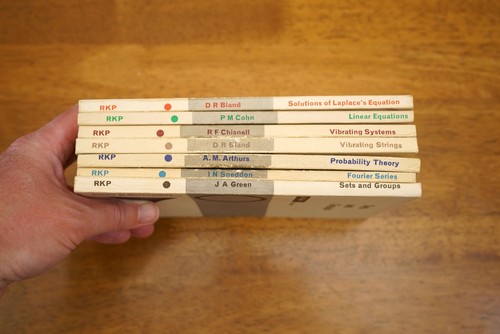 Maths library of - maths:,