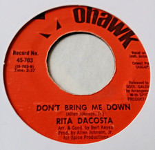 Rita Dacosta - Dont Bring Me