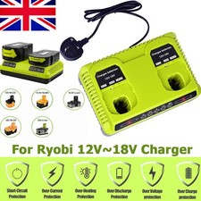 Dual Port Fast Charger For