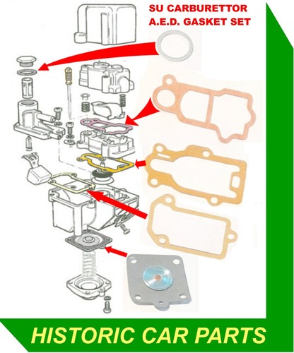 Auto enrichment device - auto, aed