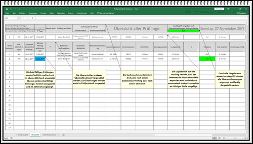Test book container systems - test,