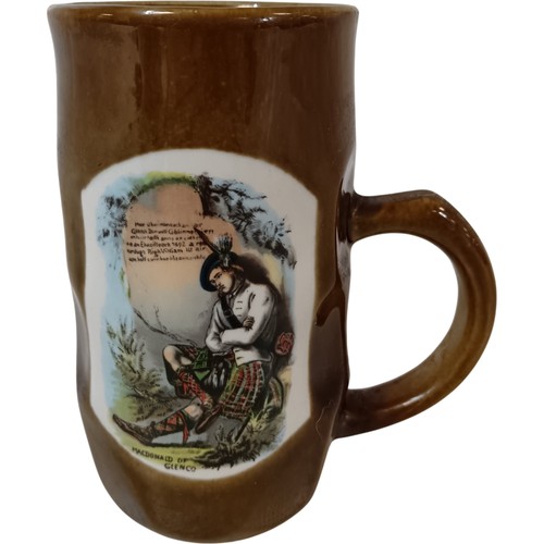 Montrose potteries handcrafted - potteries,