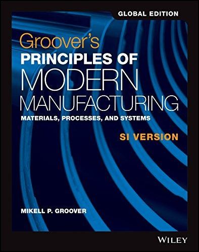 Groover principles modern - principles,