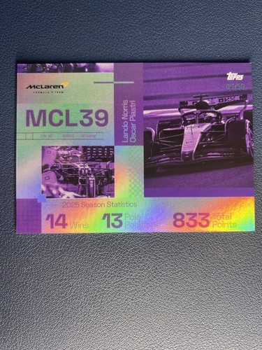 Topps 2026 mclaren - f1,