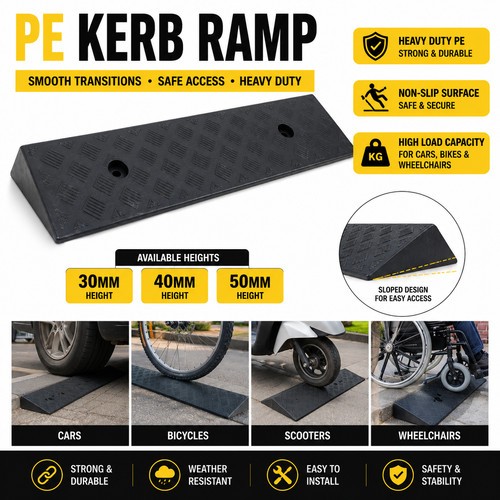 Kerb ramp non - ramp, slip