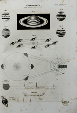 1849 Antique Lithographic