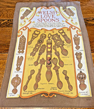 Welsh Love Spoons Tea/Dish