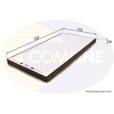 Cabin Filter For BMW 7 Series