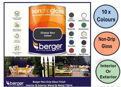 Berger 750ml for interior - berger,