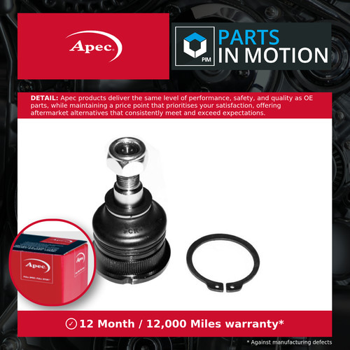 Ball joint fits - fits, proton