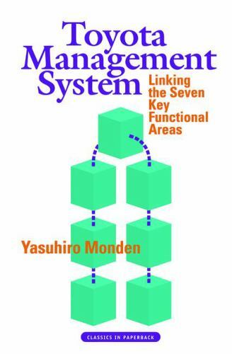 Toyota management system - toyota,