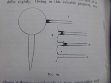 VINTAGE BOOK ON GLASS BLOWING LABORATORY TUBES BULBS PIPE BENDING 1923 PRACTICAL