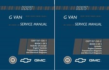 1997 Chevrolet Express Van