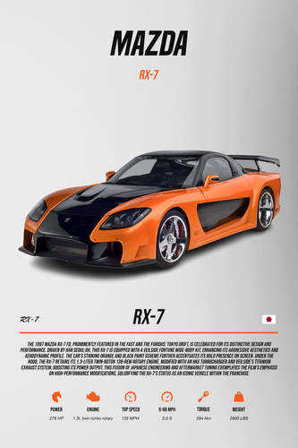 Madza rx7 specs 24x36 poster - madza,